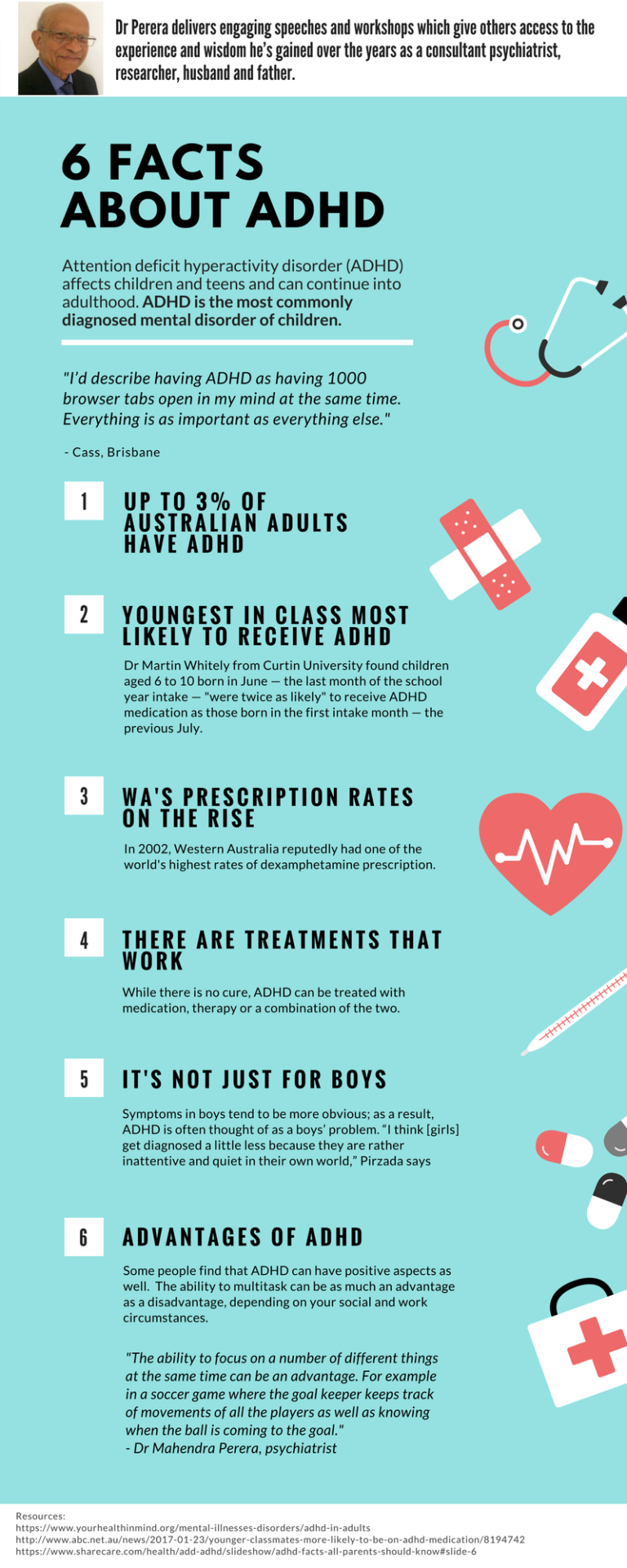 Dr Mahendra Perera – 6 Facts about ADHD (infographic)