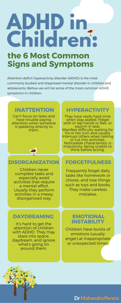 Dr Mahendra Perera – ADHD In Children: The 6 Most Common Signs And Symptoms