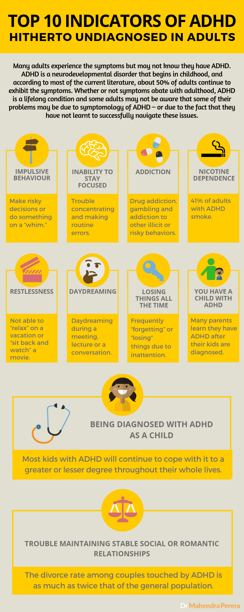 TOP 10 INDICATORS OF ADHD HITHERTO UNDIAGNOSED IN ADULTS [INFOGRAPHIC]